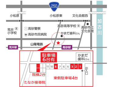 たなか接骨院地図